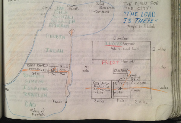 ezekiel_47-land-division-600